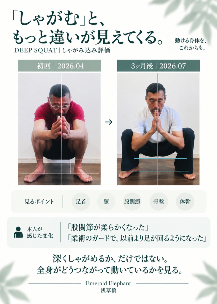 40代男性の初回と3ヶ月後のしゃがみ込み評価比較