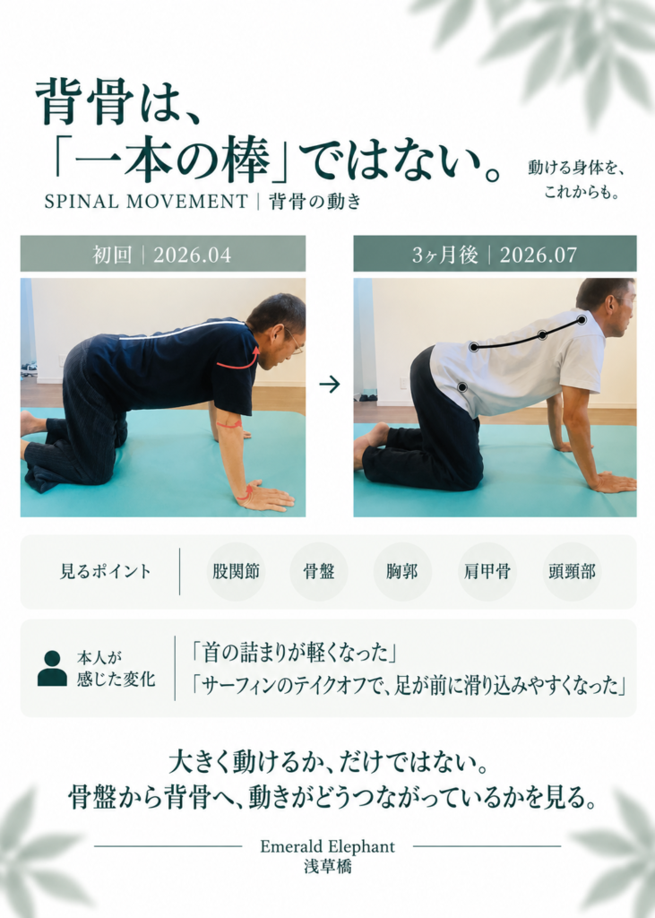 40代男性の初回と3ヶ月後の背骨・全身の動きの比較